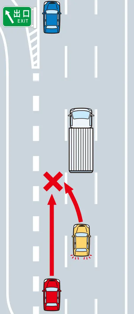 �������H�̑��s�Ԑ��𑖍s���Ă��ďo���ɂ���������A���̂܂ܒ��i���鎞�̊댯�\���́y�C���X�g���z�����C���X�g