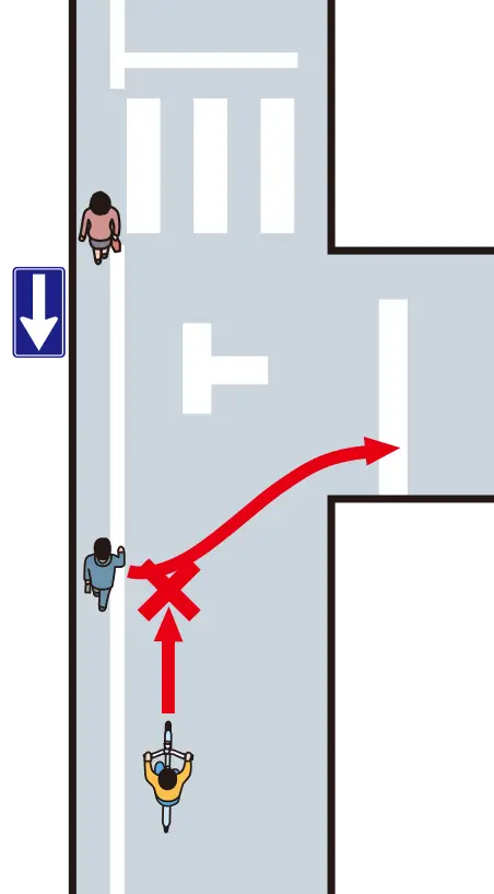 ���]�Ԃ���������ʍs�̐������H�ŁA�E���ɂ���H�n�̑O�𒼐i���鎞�̊댯�\���́y�C���X�g���z�����C���X�g