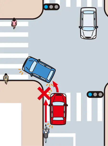 前車に続いて交差点を左折する時（四輪車編）｜【イラスト問題】危険