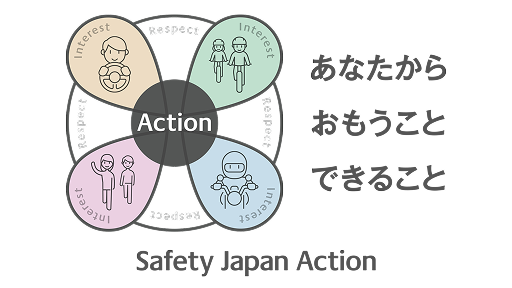 ���Ȃ�����@���������Ɓ@�ł��邱�Ɓ@Safety Japan Action