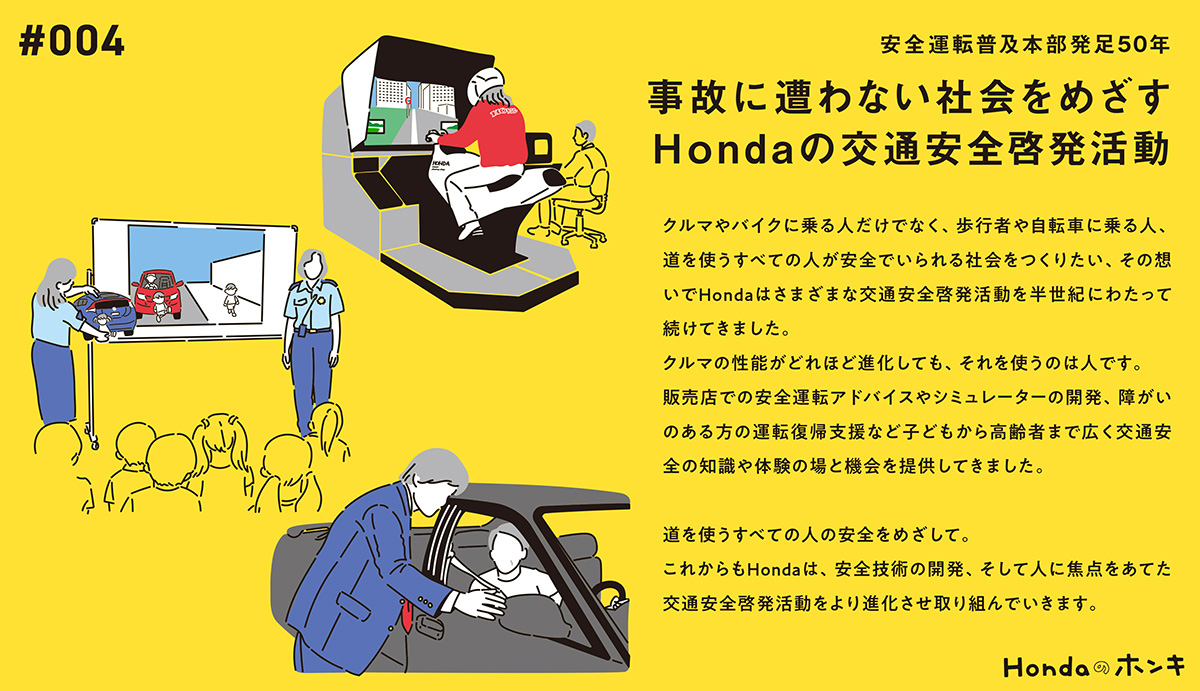 Hondaのホンキ
