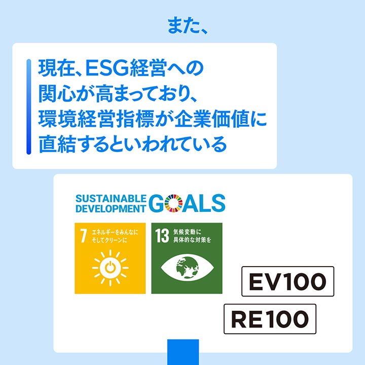 ESG経営への関心の高まりと企業価値(SDGs・EV100・RE100)