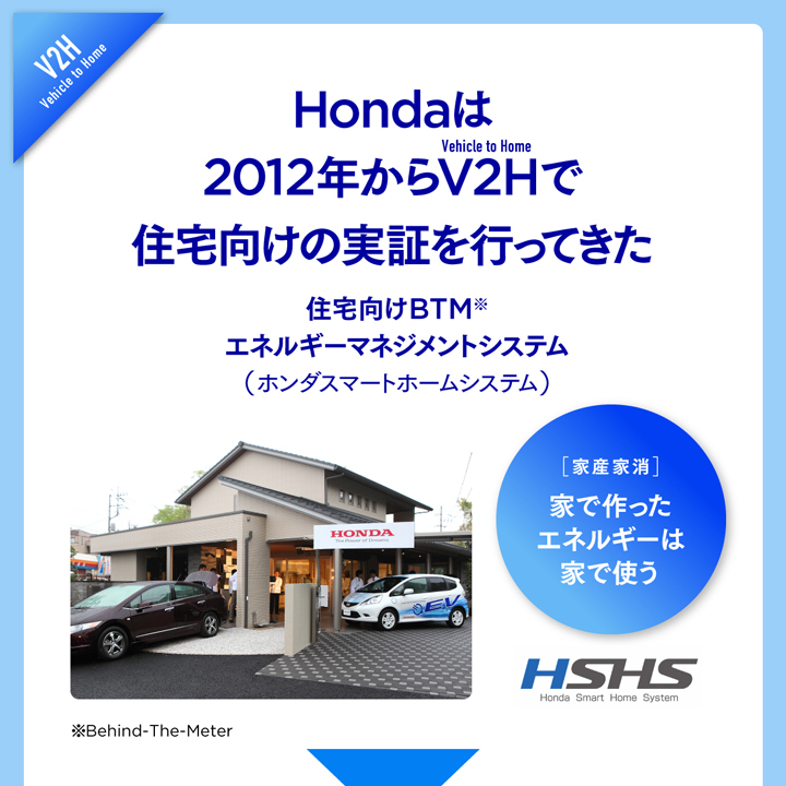 Hondaの住宅向けV2H実証(Hondaスマートホームシステムズ)
