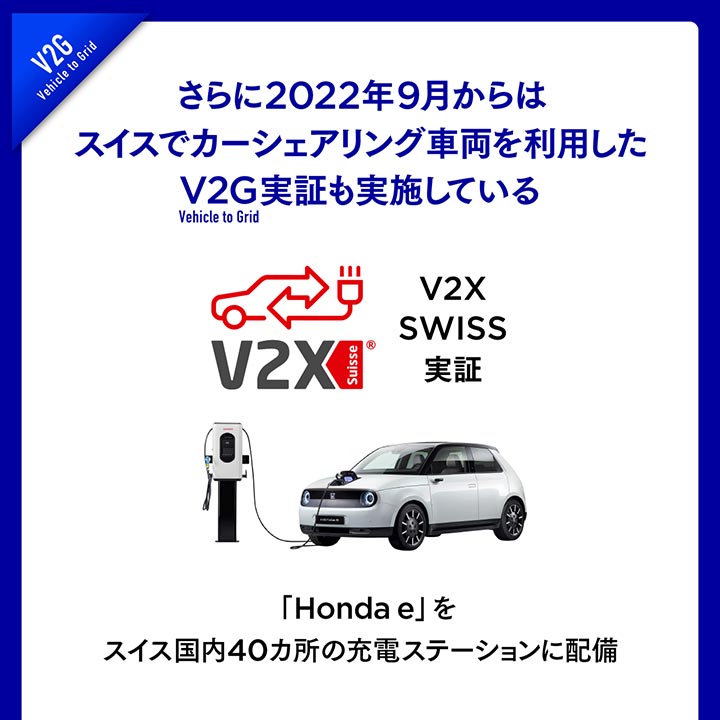 Hondaが行うスイスでのV2G実証