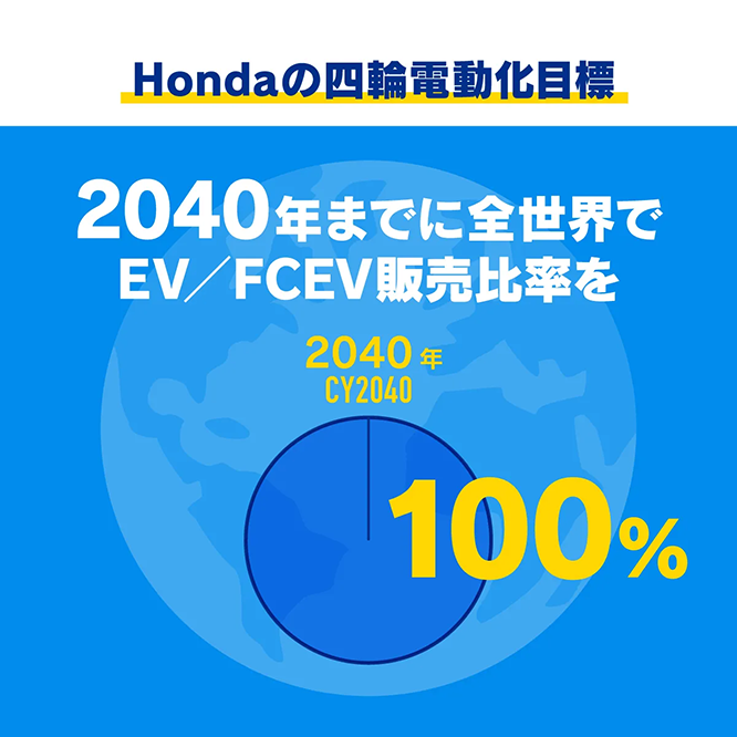 Hondaは2040年までに、全世界でEV/FCEVの販売比率を100%にする