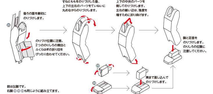 ステップE 脚の組み立て