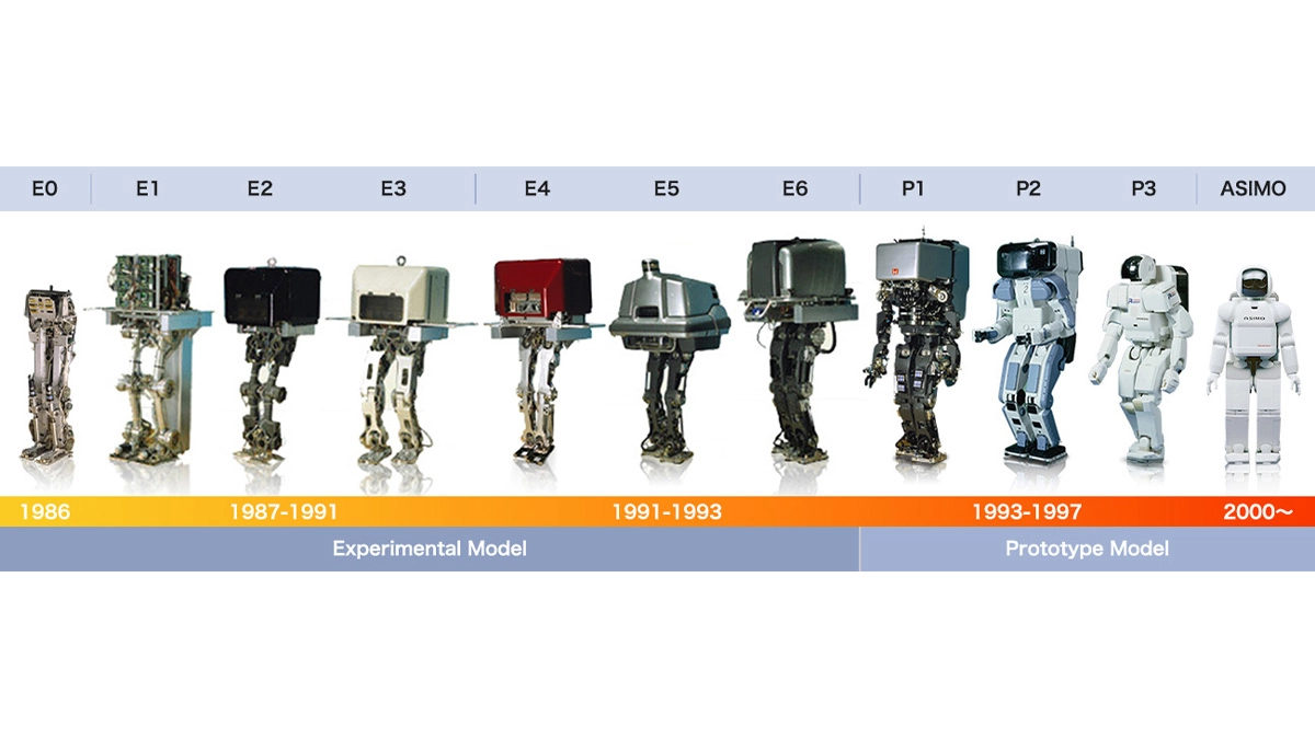 ロボット開発の歴史