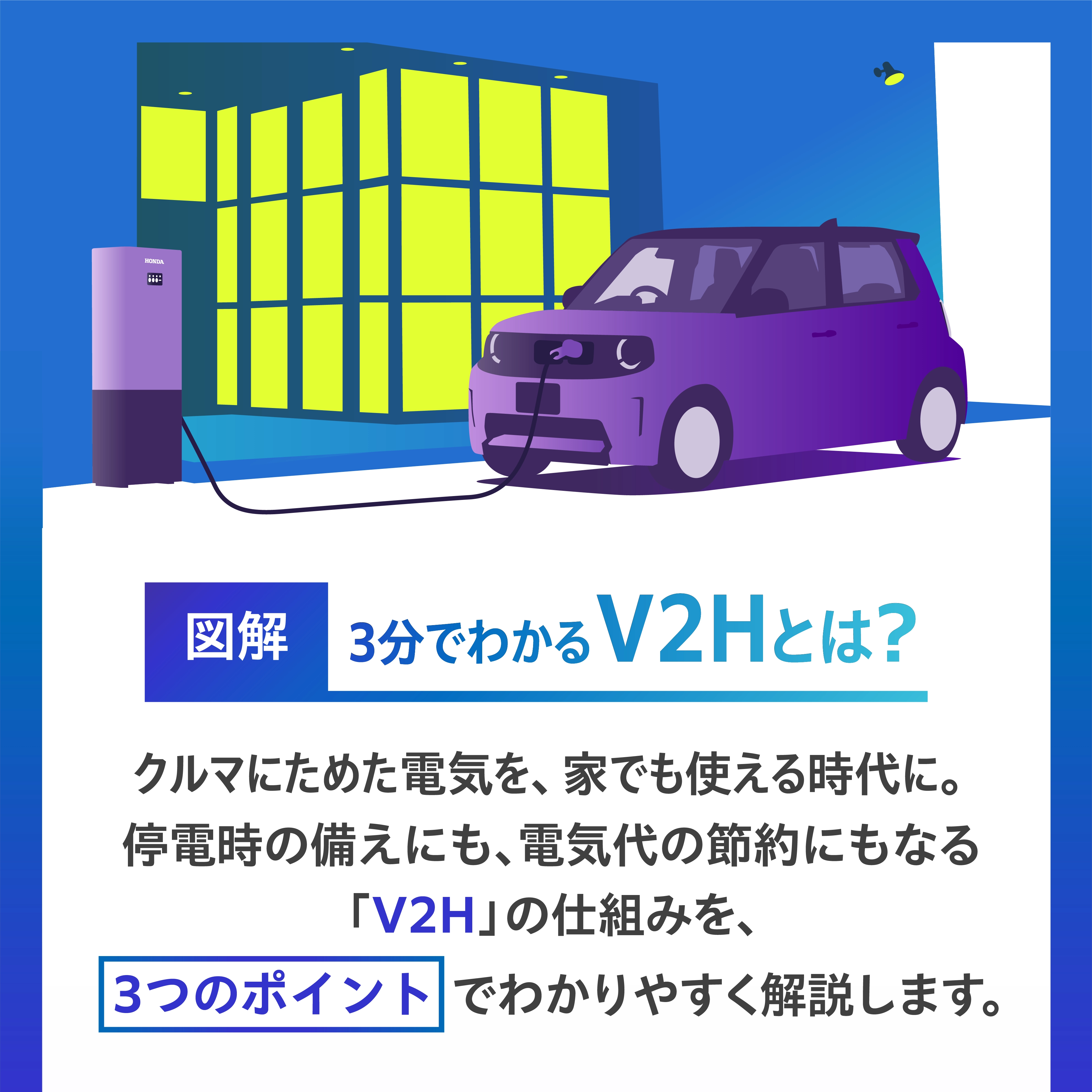 図解 3分でわかるV2Hとは？ クルマにためた電気を、家でも使える時代に。停電時の備えにも、電気代の節約にもなる「V2H」の仕組みを、3つのポイントでわかりやすく解説します。