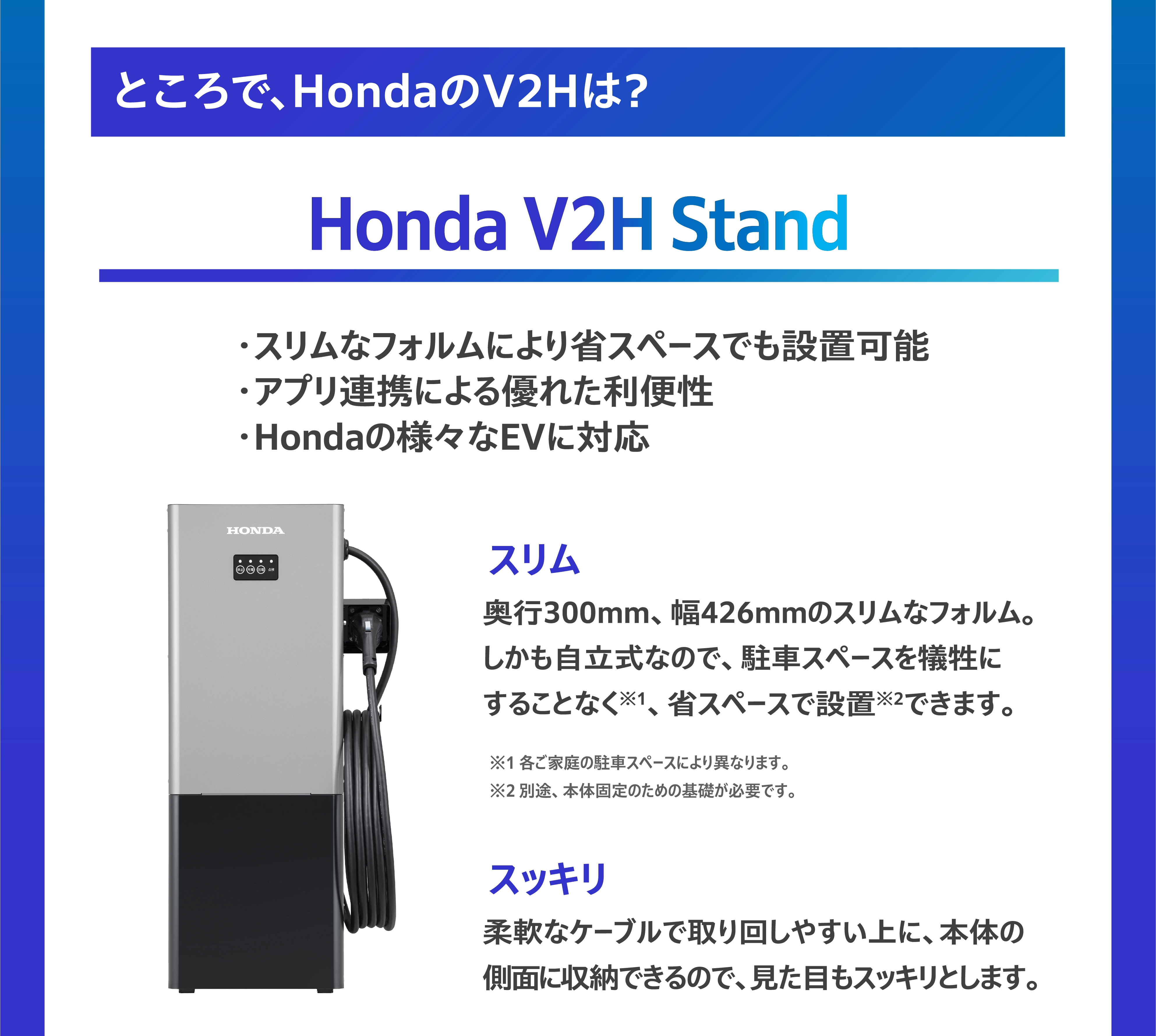ところで、HondaのV2Hは？ Honda V2H Stand ・スリムなフォルムにより省スペースでも設置可能 ・アプリ連携による優れた利便性 ・Hondaの様々なEVに対応。スリム：奥行300mm、幅426mmのスリムなフォルム。しかも自立式なので、駐車スペースを犠牲にすることなく※1、省スペースで設置※2できます。※1 各ご家庭の駐車スペースにより異なります。※2 別途、本体固定のための基礎が必要です。スッキリ：柔軟なケーブルで取り回しやすい上に、本体の側面に収納できるので、見た目もスッキリとします。