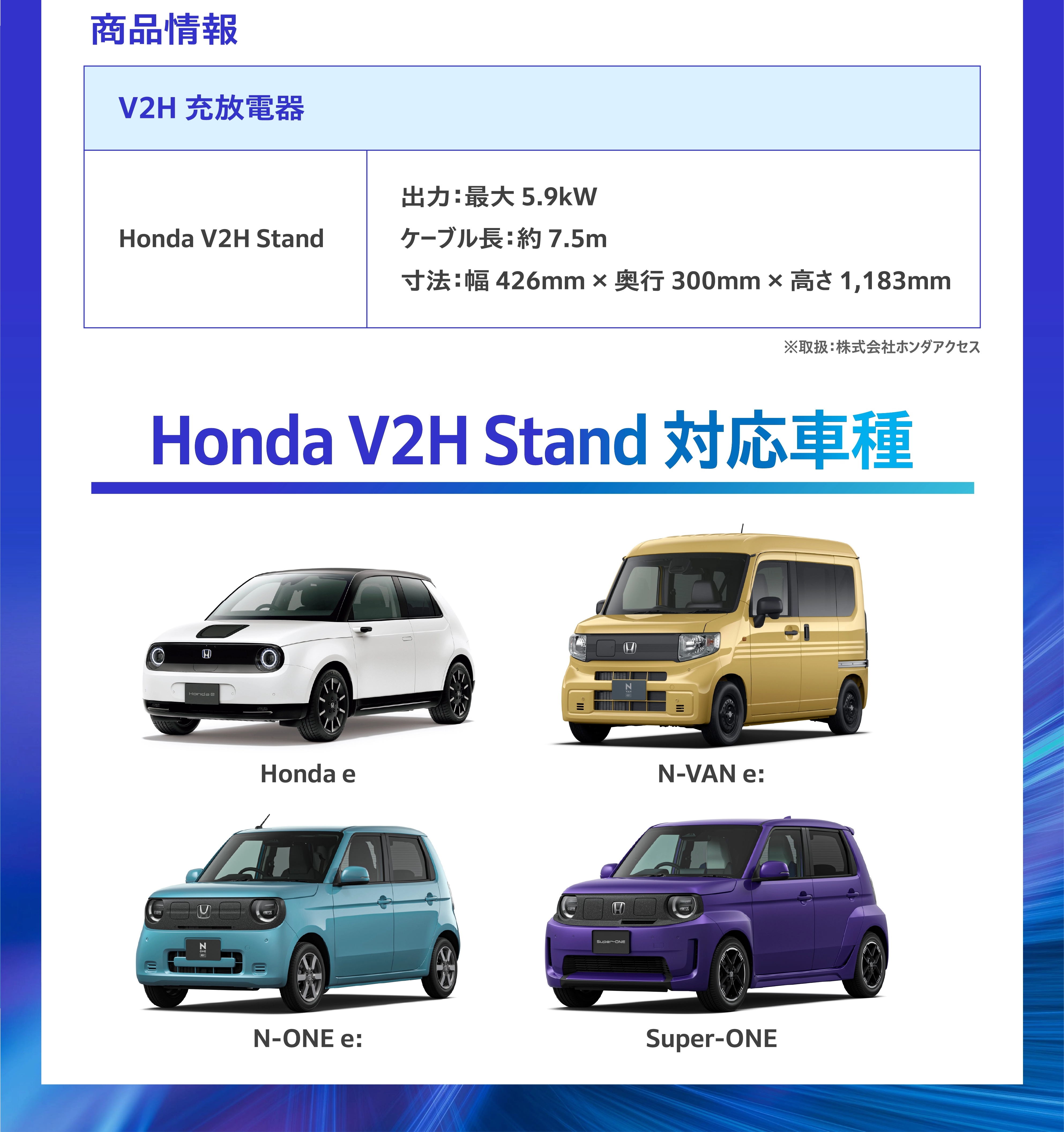 商品情報 V2H 充放電器 Honda V2H Stand 出力:最大 5.9kW ケーブル長:約 7.5m 寸法:幅 426mm × 奥行 300mm × 高さ 1,183mm ※取扱:株式会社ホンダアクセス Honda V2H Stand 対応車種 Honda e、N-VAN e:、N-ONE e:、Super-ONE