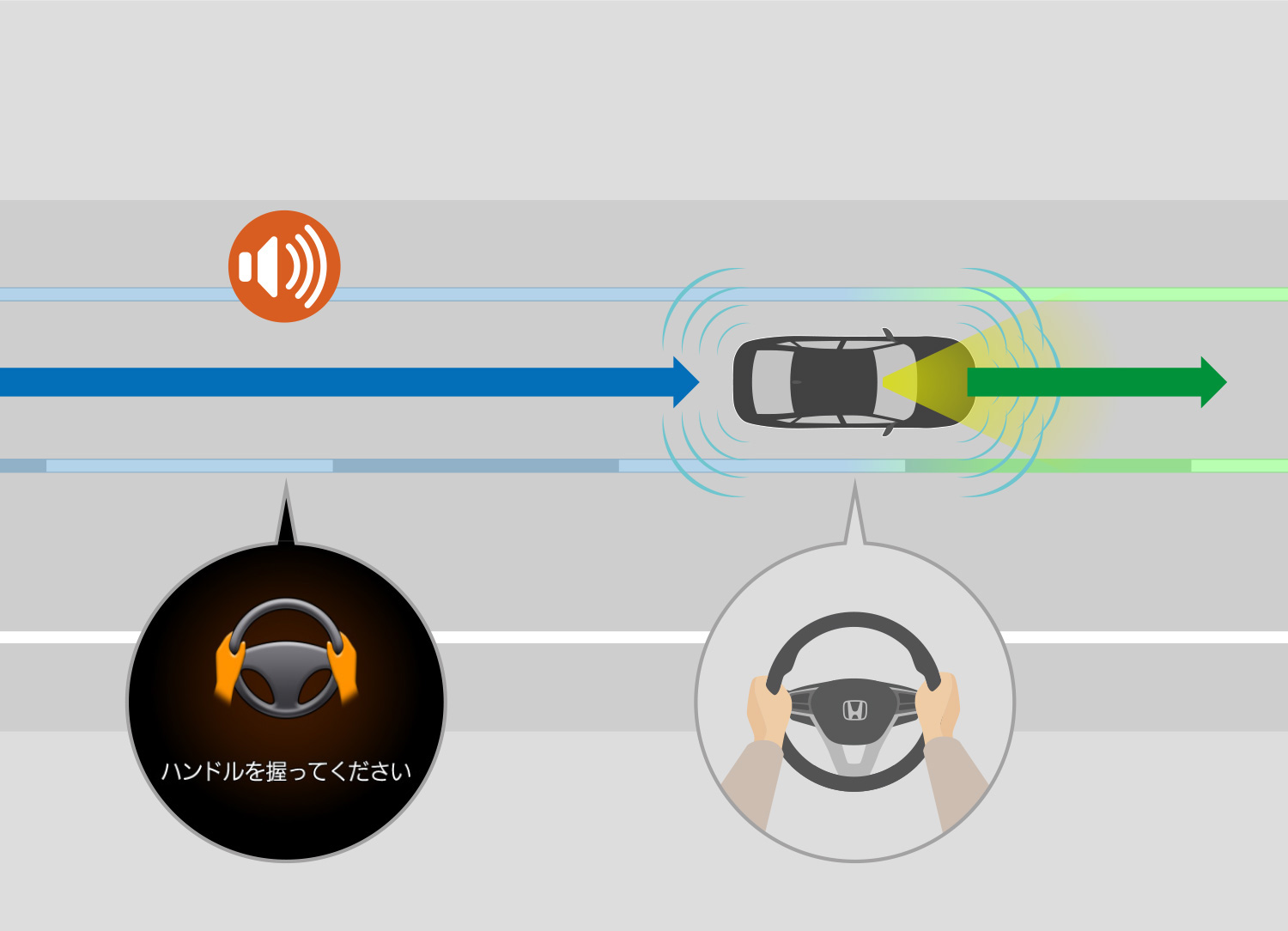 高速道路からの退出などで機能を終了する場合、音と表示でドライバーに操作を促す