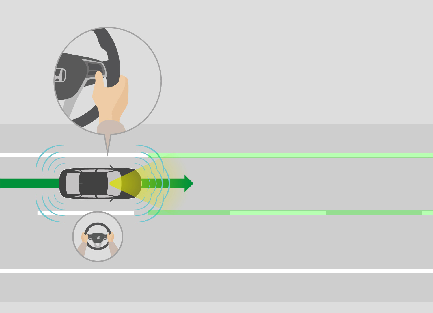 高度車線内運転支援機能で走行中、ドライバーが「高度車線変更支援スイッチ」を押す