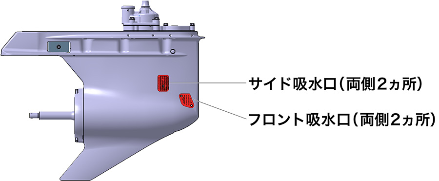 Hondaの船外機　吸水口配置