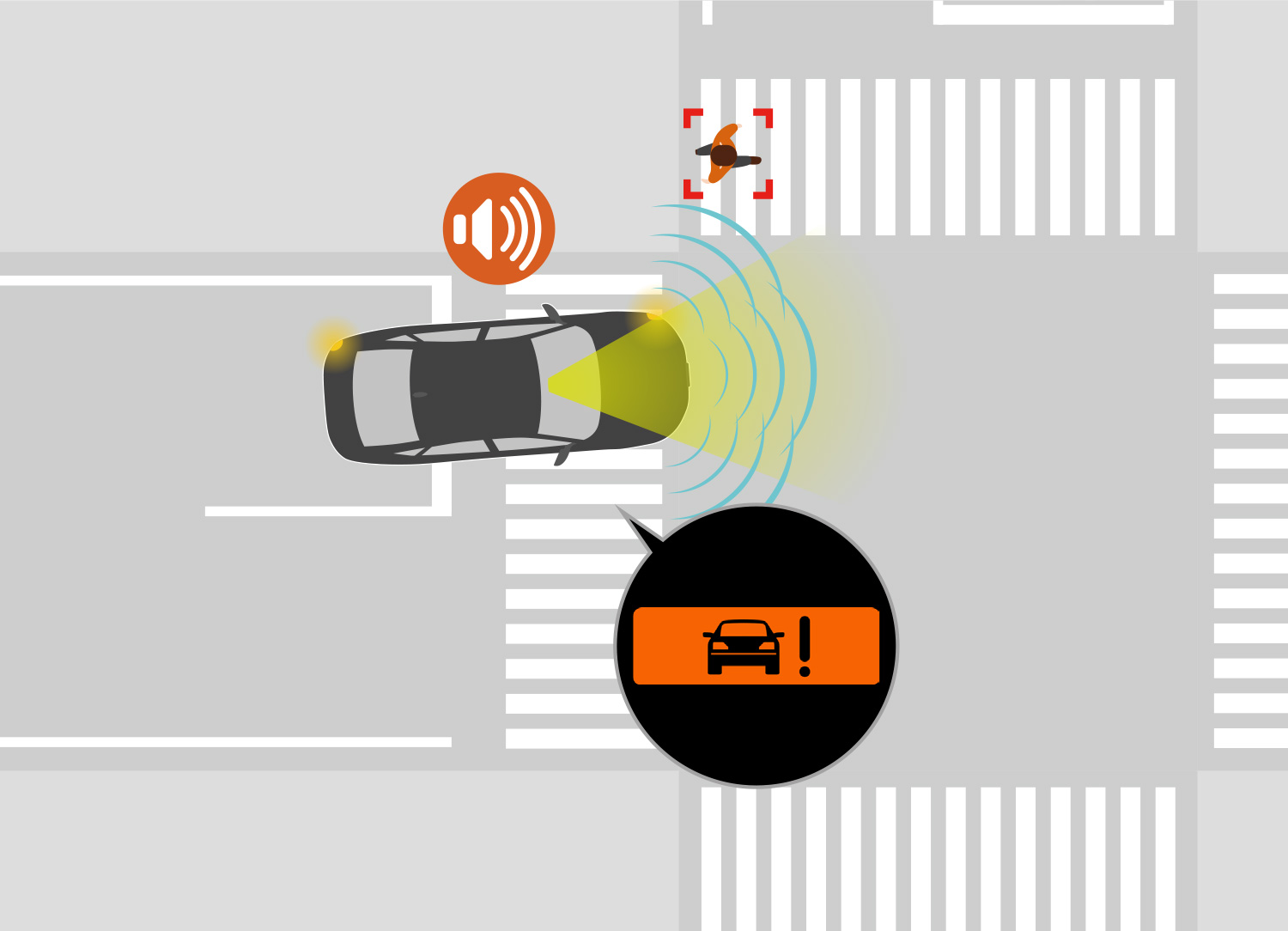 衝突するおそれがある場合、音とメーター内の表示によりドライバーへ注意喚起