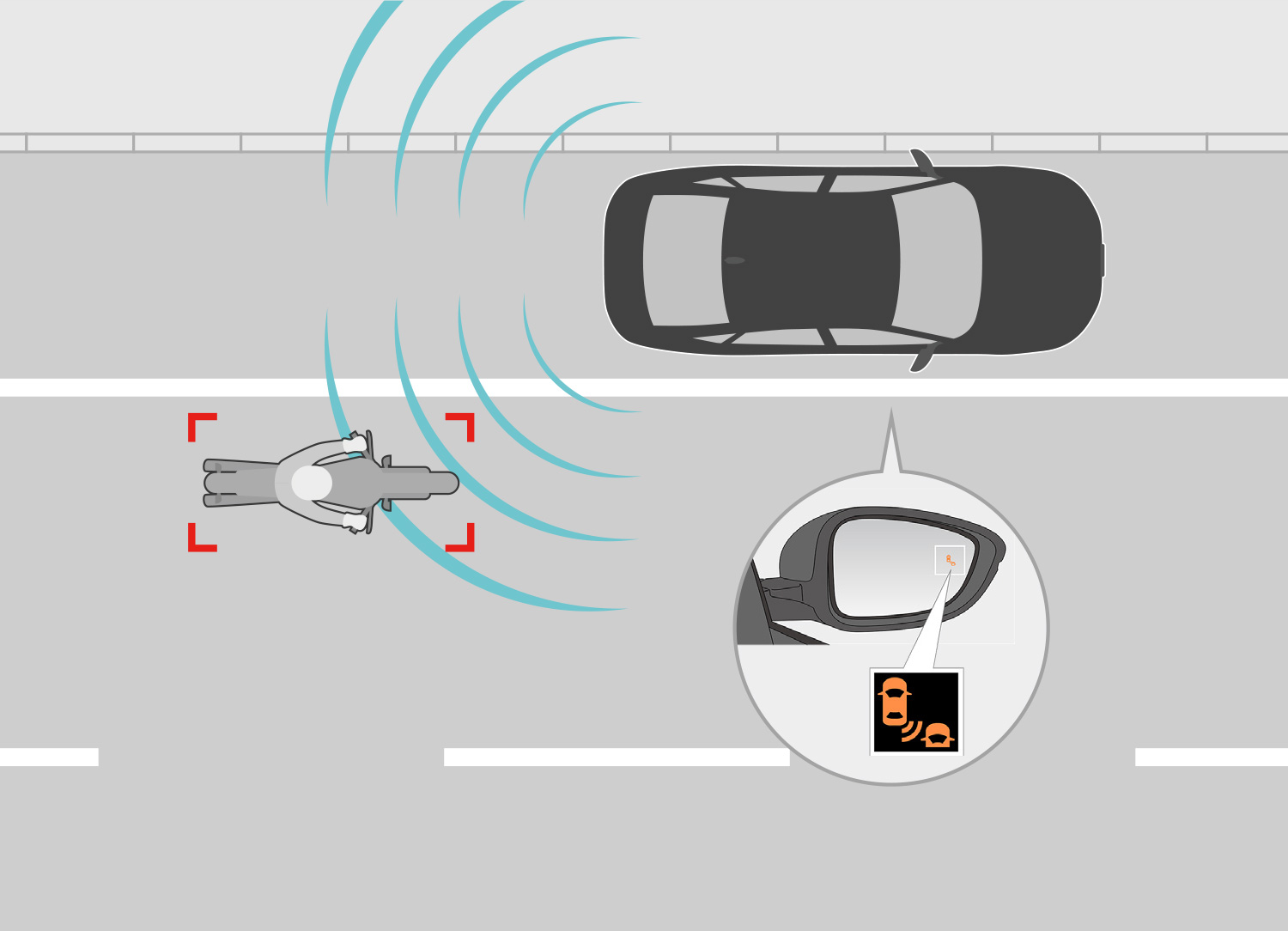 検知側のインジケーターが点灯、ドライバーへ車両の存在を知らせる