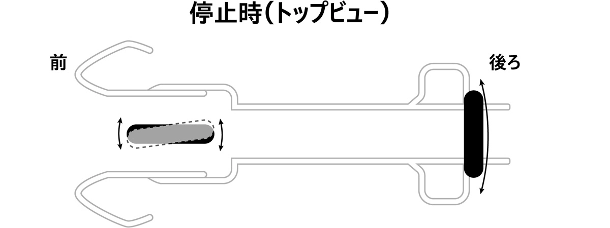 トップビュー停止時