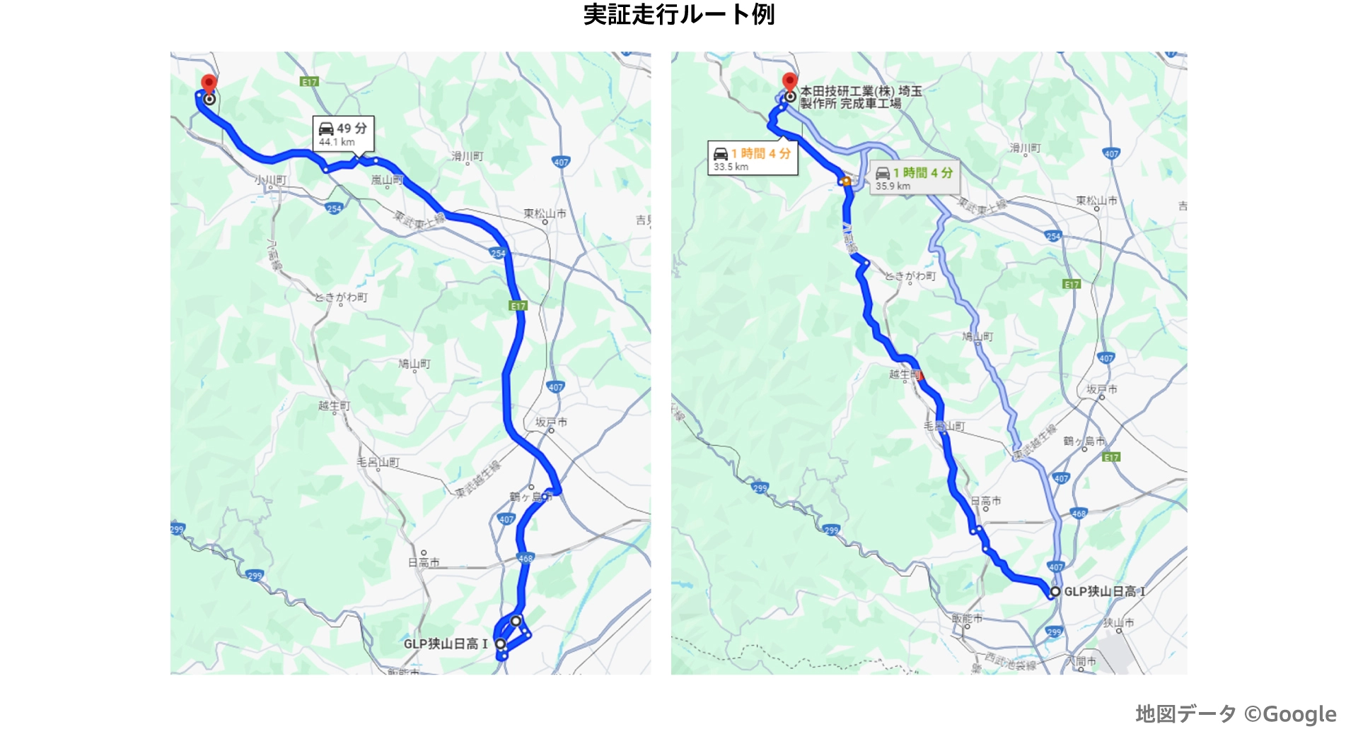 水素消費バランス制御イメージ