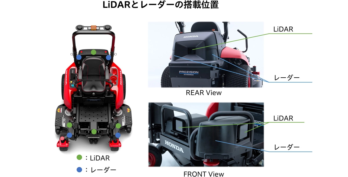 レーダーとLiDARの搭載位置
