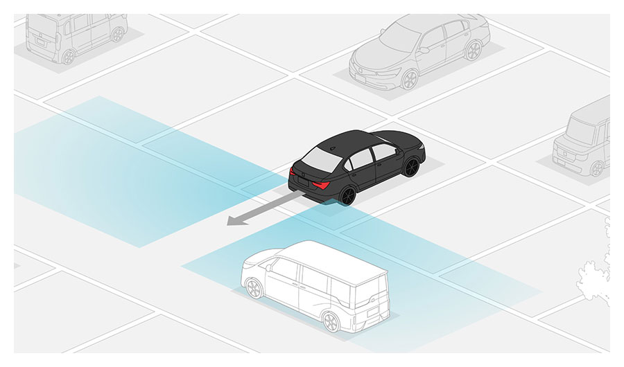 Honda SENSING｜Honda Technology｜Honda公式サイト