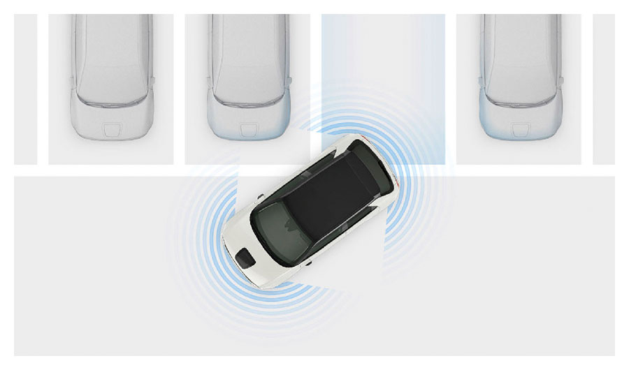 Honda SENSING｜Honda Technology｜Honda公式サイト