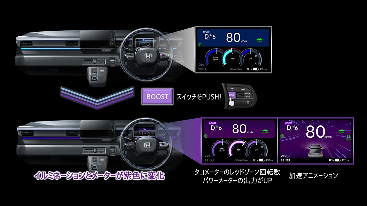 運転に没入させる視覚的な演出