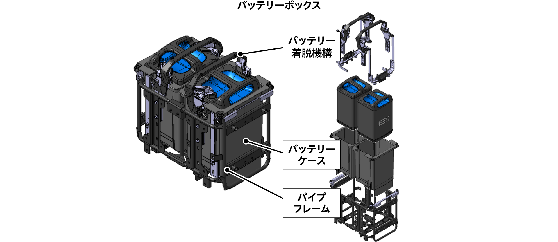 パイプフレームを中心とした堅牢な構造で様々な完成機の搭載レイアウト要求に応える