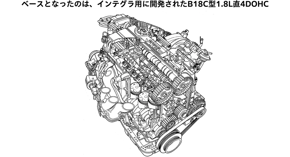 ベースとなったのは、インテグラ用に開発されたC18C型1.8L直4DOHC