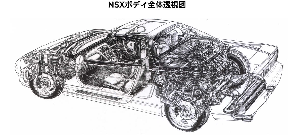 NSX ボディ全体透視図