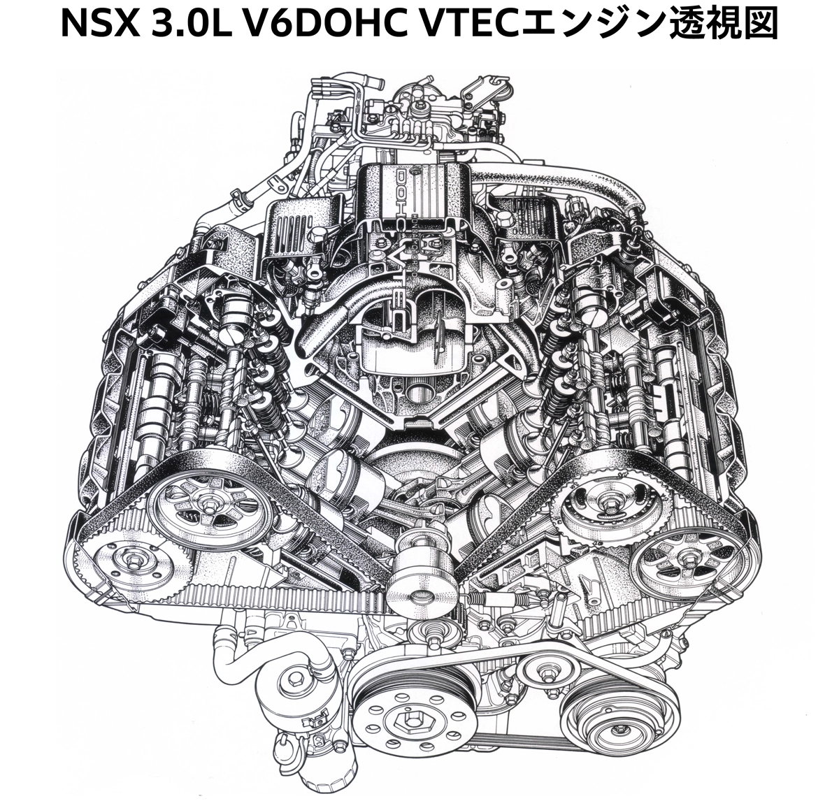 NSX 3.0L V6DOHC VTECエンジン透視図