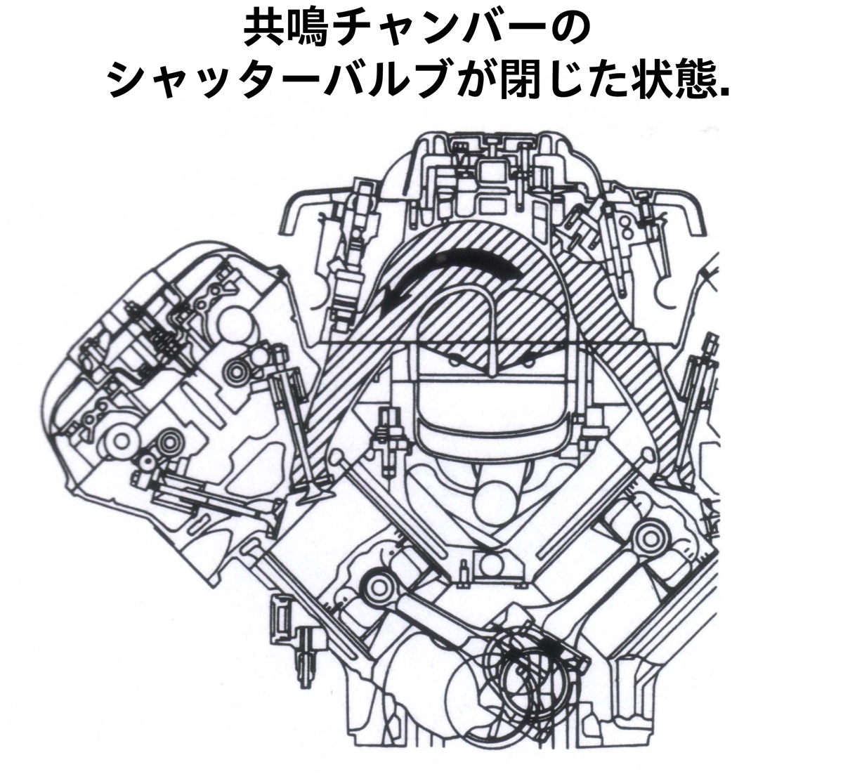 共鳴チャンバーのシャッターバルブが閉じた状態
