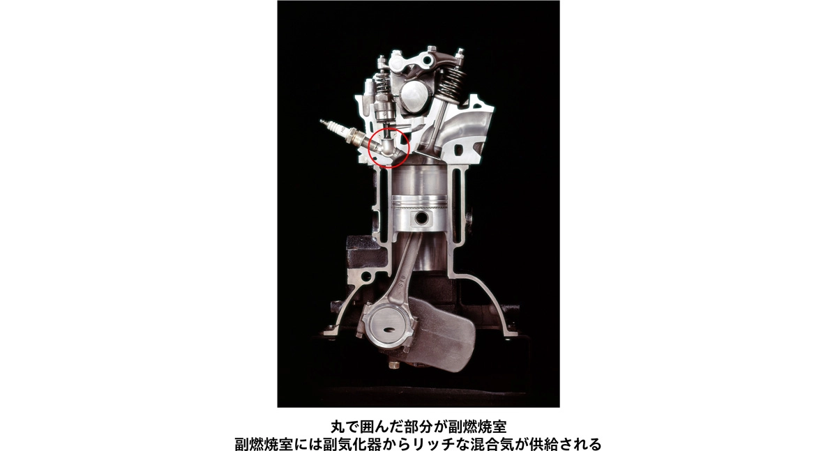 丸で囲んだ部分が副燃焼室。副燃焼室には副気化器からリッチな混合気が供給される