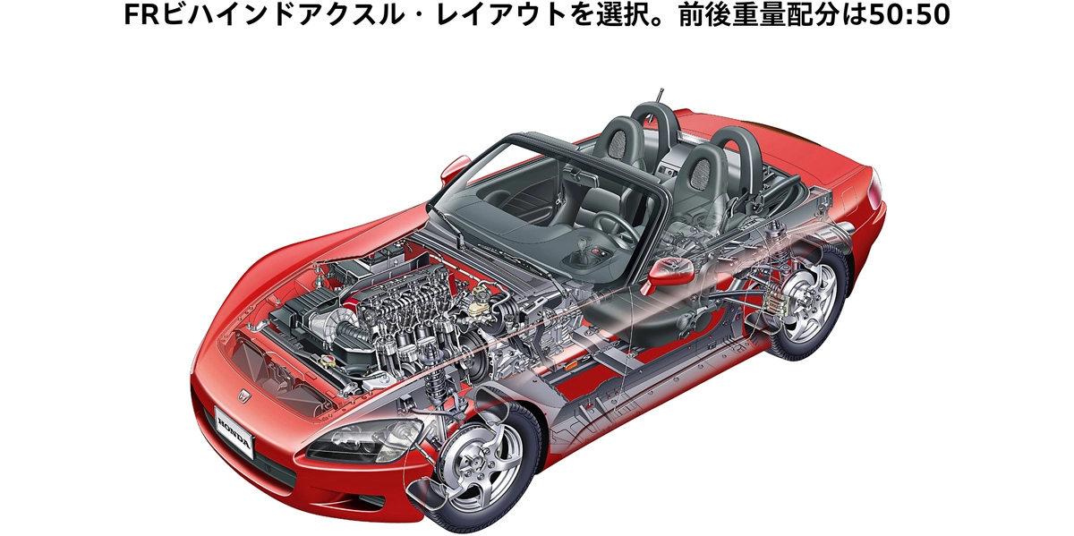 S2000の駆動方式はFR エンジンを前車軸の後方に搭載するFRビハインドアクスル・レイアウトを選択し、前後重量配分は50:50