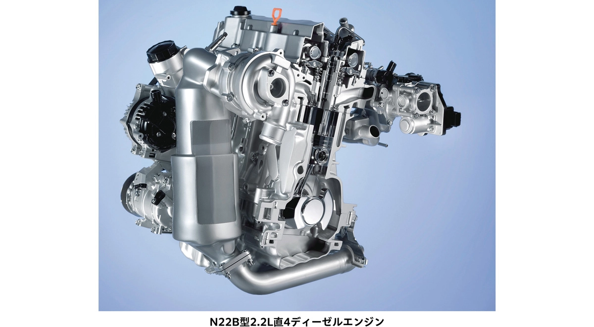 N22B型2.2L直4ディーゼルエンジン