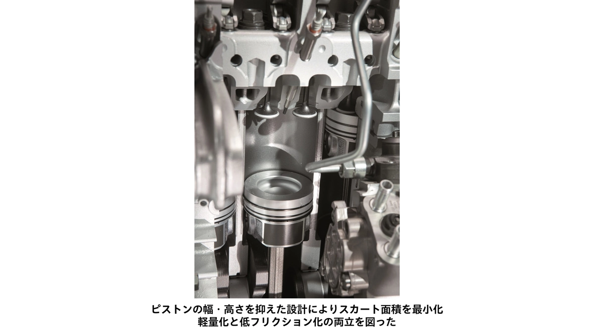 ピストンの幅・高さを抑えた設計によりスカート面積を最小化 軽量化と低フリクション化の両立を図った