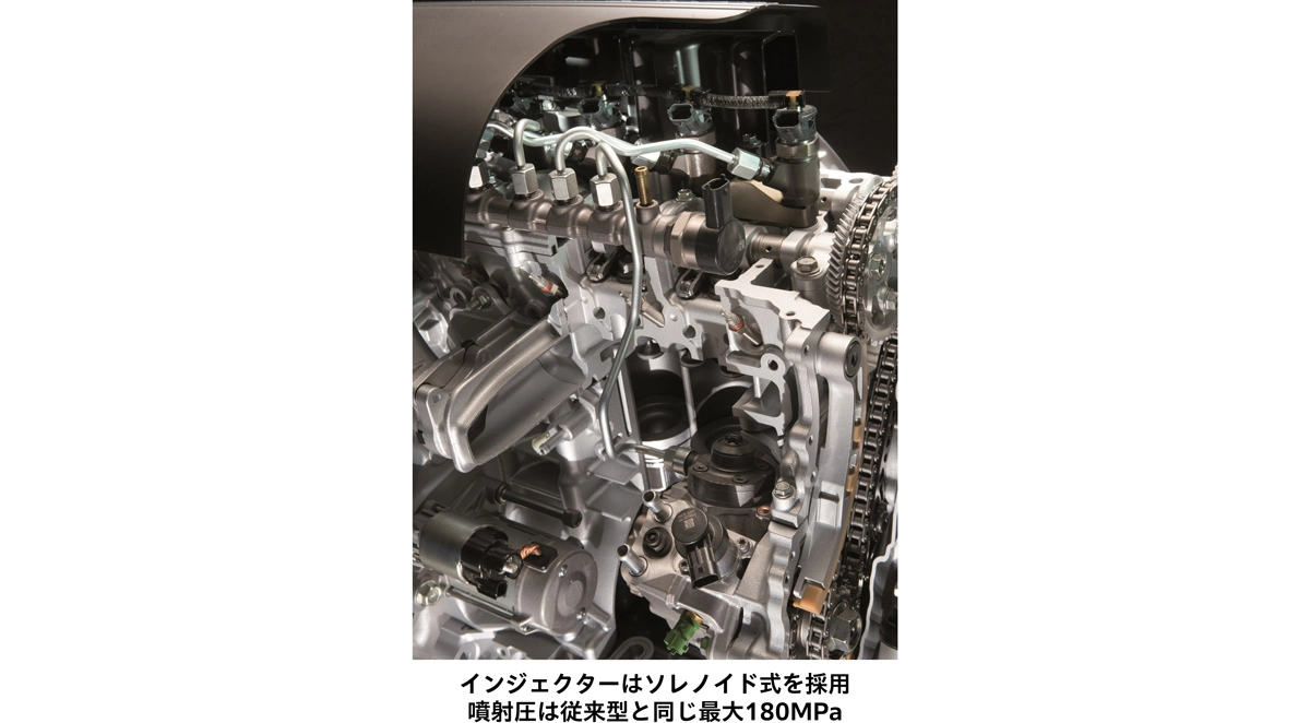 インジェクターはソレノイド式を採用 噴射圧は従来型と同じ最大180MPa