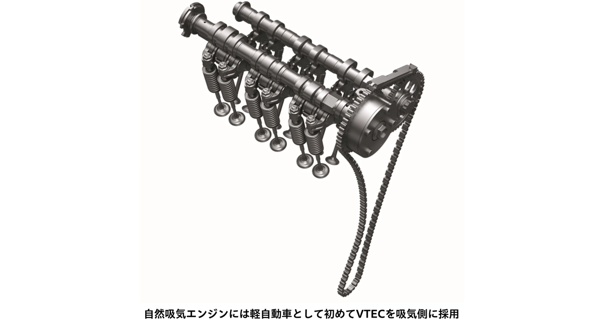 自然吸気エンジンには軽自動車として初めてVTECを吸気側に採用