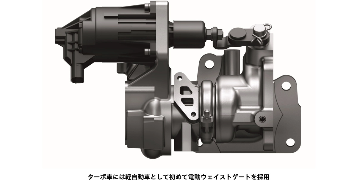 ターボ車には軽自動車として初めて電動ウェイストゲートを採用