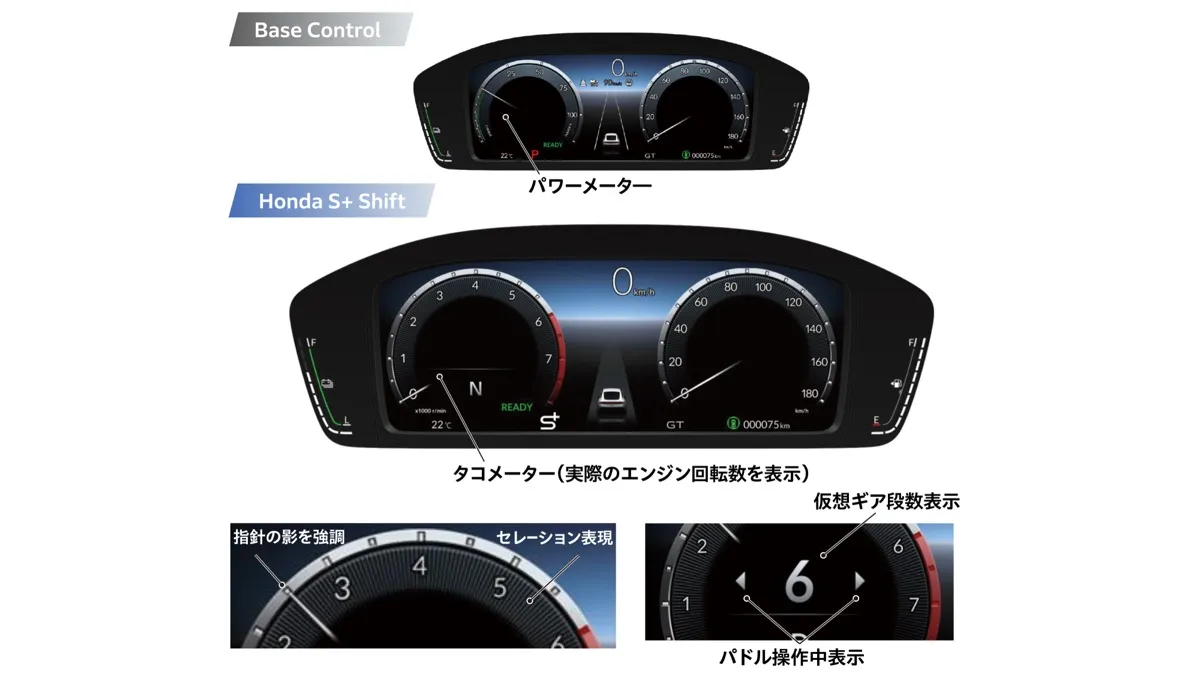 操る喜びを視覚に訴える専用デジタルグラフィックメーター