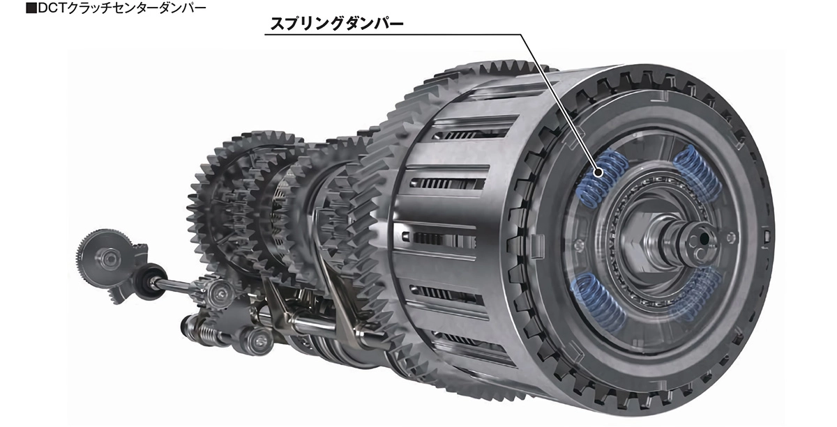 ドグクラッチの勘合音を低減するスプリングダンパー