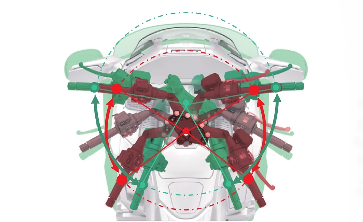 グリップポイントが描く軌跡の比較