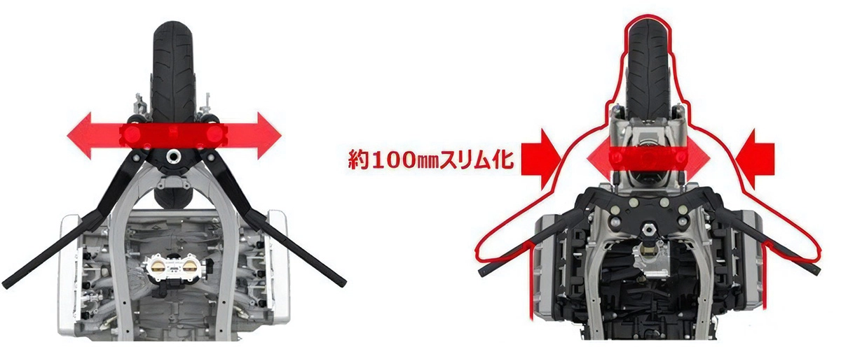 テレスコピック式とダブルウィッシュボーン式の比較