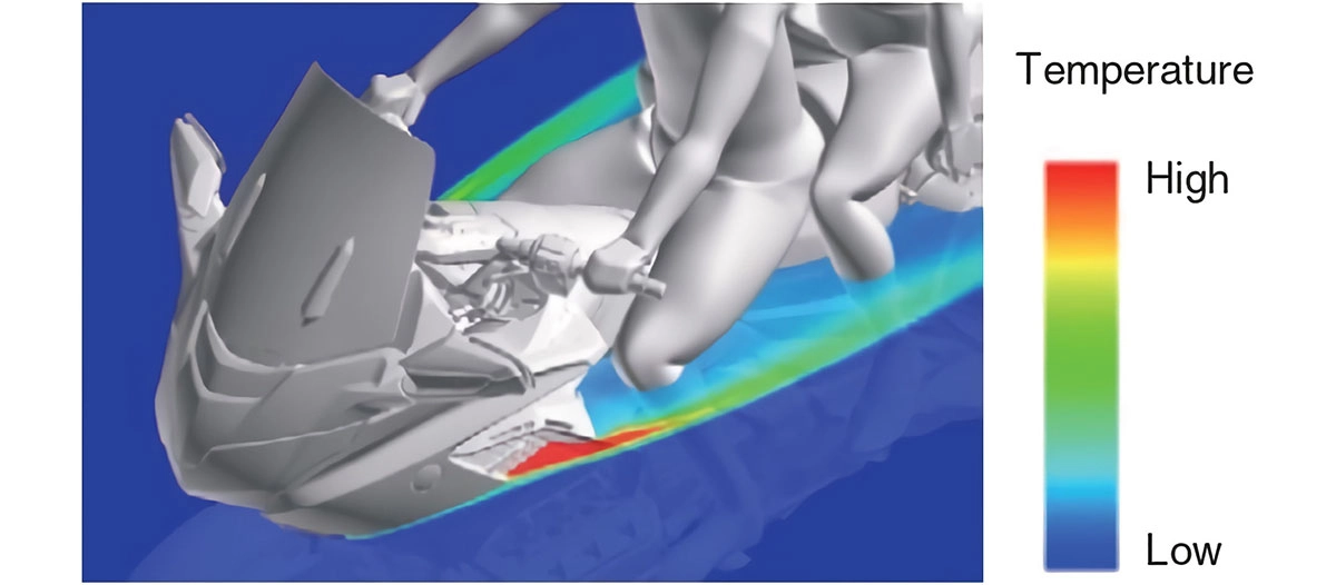 CFD解析でサイドラジエターを通過した温風の流れを検討