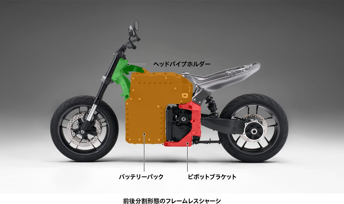 前後分割形態のフレームレスシャーシ