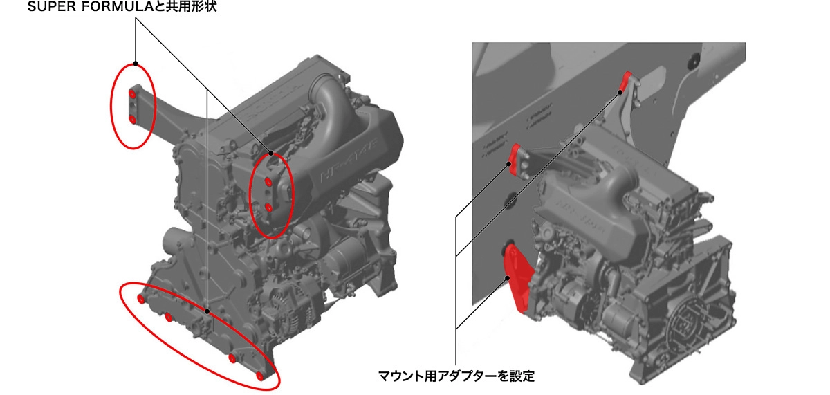 エンジン取り付けポイントの調整