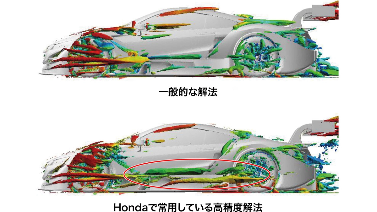 CFDによる机上検討結果