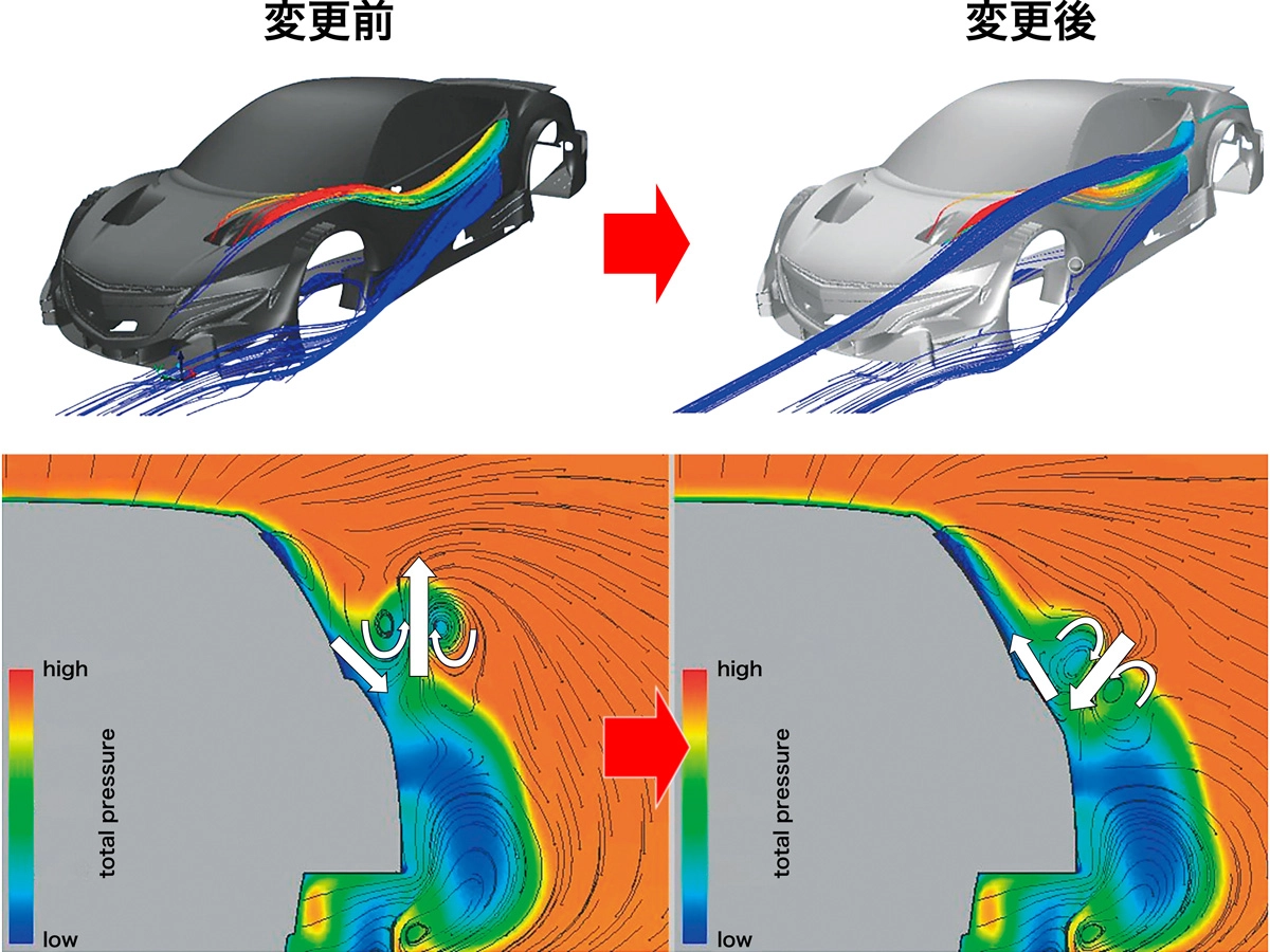 CFDシミュレーション結果