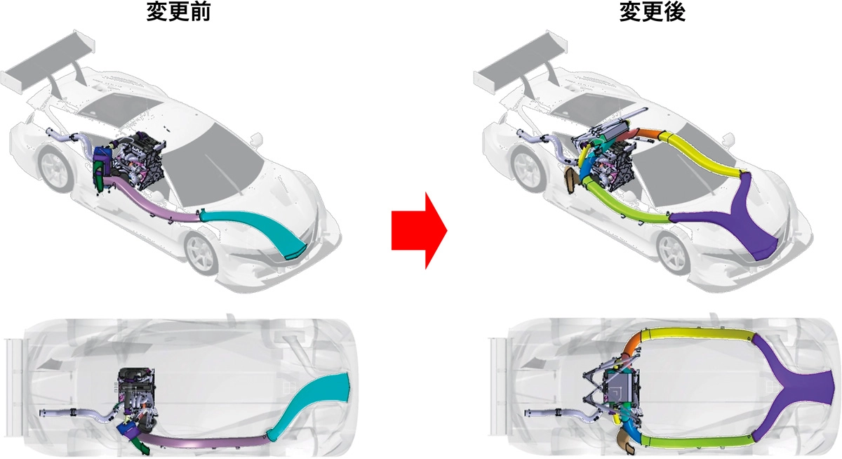 2014年第4戦から変更したインタークーラーのレイアウト