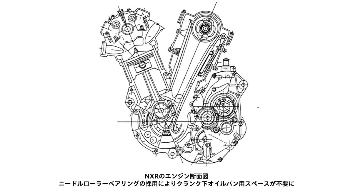 NXRのエンジン断面図 ニードルローラーベアリングの採用によりクランク下オイルパン用スペースが不要に