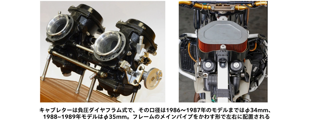 キャブレターは負圧ダイヤフラム式で、その口径は1986~1987年のモデルまでは434mm、1988~1989年モデルはφ35mm。フレームのメインパイプをかわす形で左右に配置される