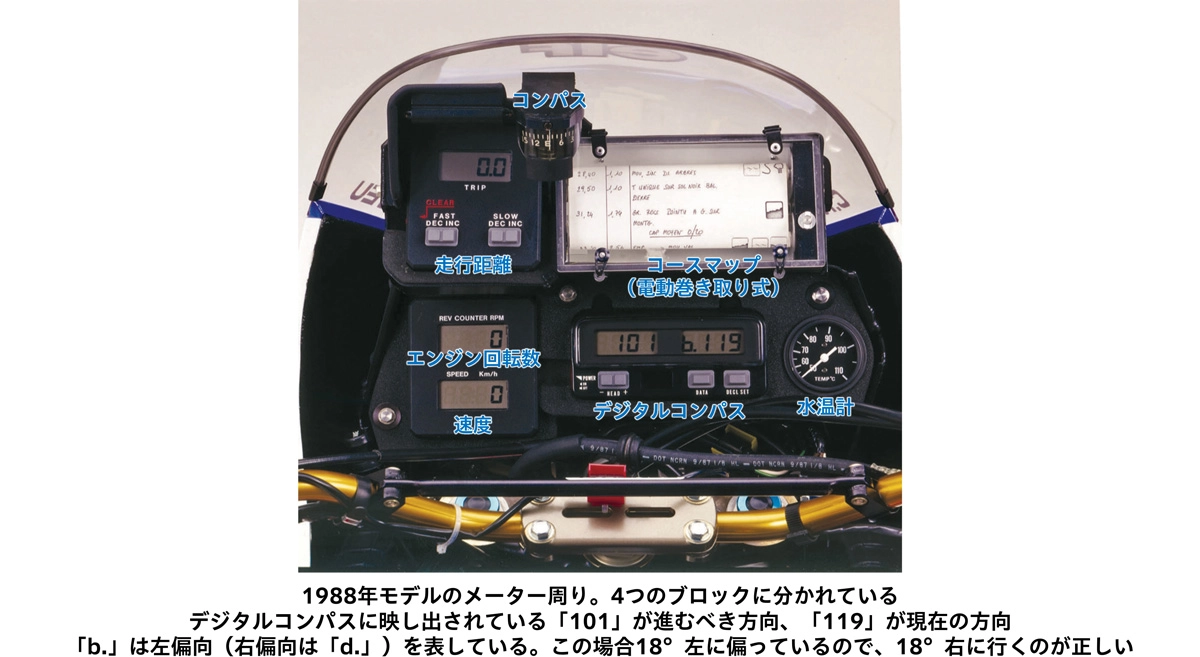 1988年モデルのメーター周り。4つのブロックに分かれている デジタルコンパスに映し出されている「101」が進むべき方向、「119」が現在の方向 「b.」は左偏向（右偏向は「d.」）を表している。この場合18°左に偏っているので、18°右に行くのが正しい